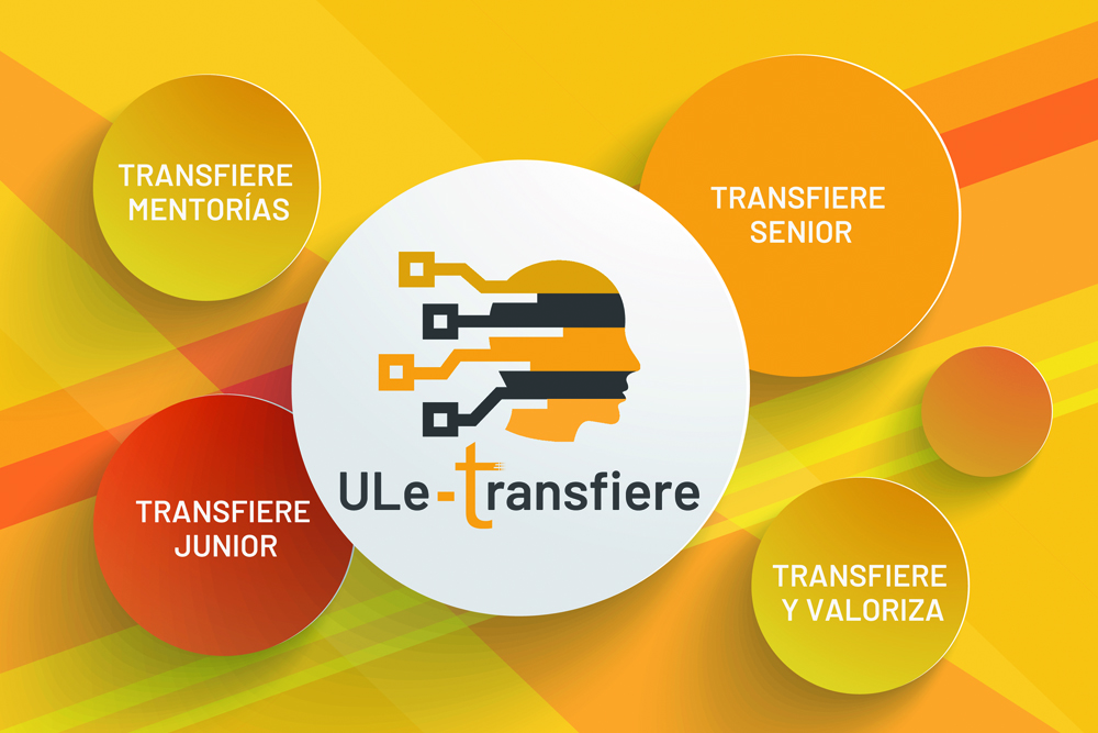 ULE TRANSFIERE. Transfiere y Valoriza