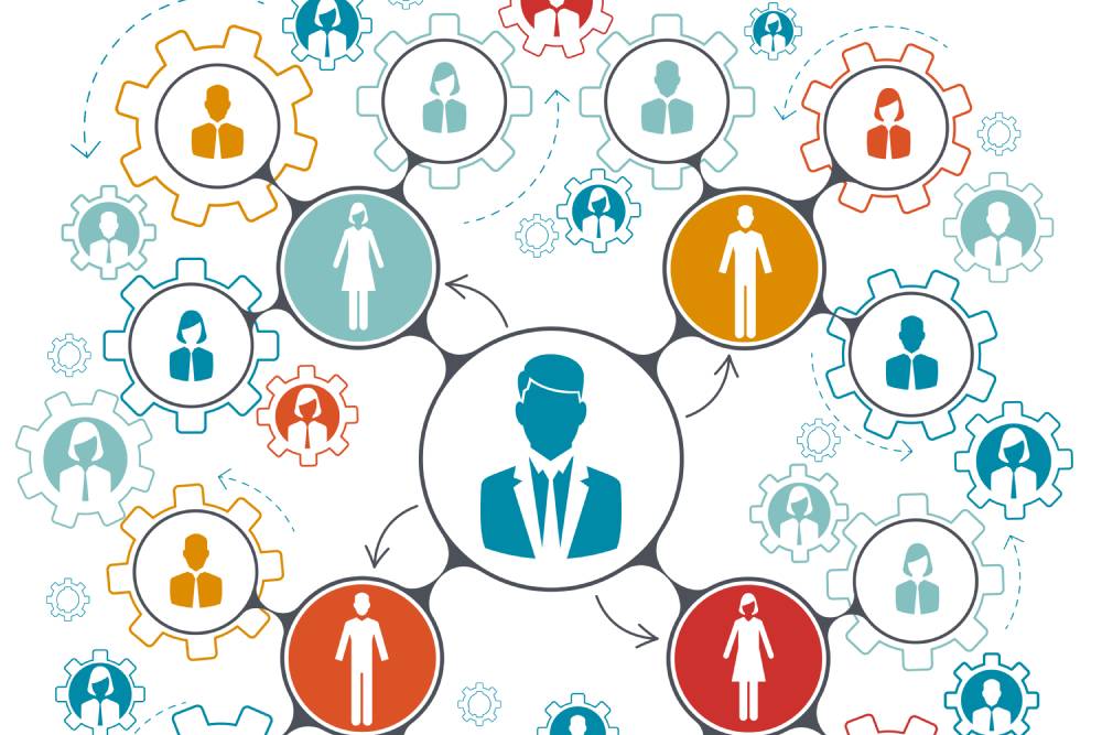 Grado en Relaciones Laborales, Máster en RRHH, Máster en PRL o similar